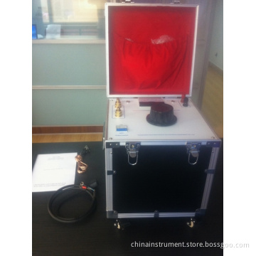 Primary Current Injection Test Kit